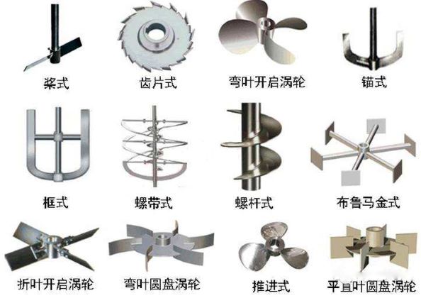 上?？婆d儀器 玻璃反應釜